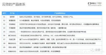 4949开奖结果软件|实地解答解释落实_领航版.9.159