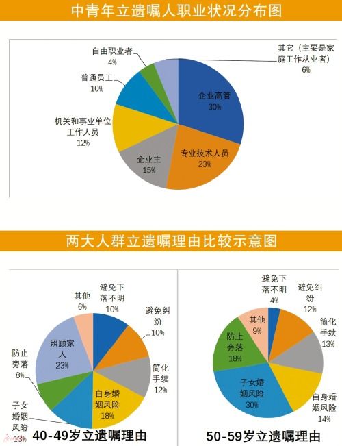 二四六免费资料大全板块|实证数据解释落实_经典版APP.3.338