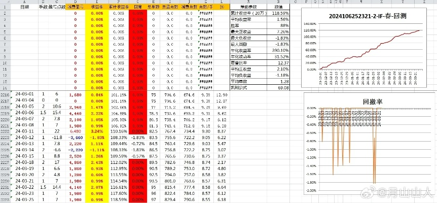 2024新奥历史开奖记录走势图|未来科技新趋势解析_便民版.5.977