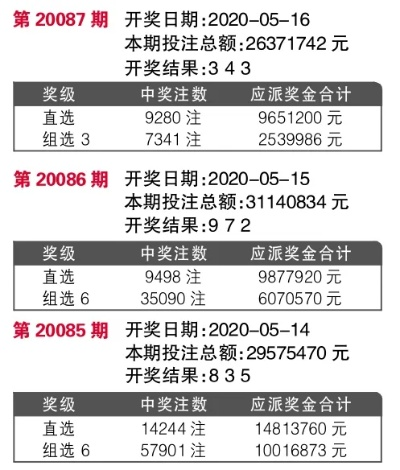 4777777王中王开奖记录|专家解答解释落实_开发制.4.853