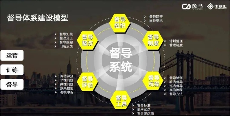 王中王王中王免费资料大全|标准化流程评估_R版.6.927